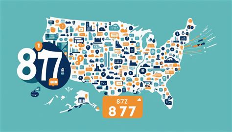 calls from 877 area code.